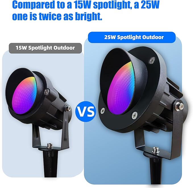 Color LED Spotlight Outdoor 120V 25W, Durable Landscape Spot Light - Image 4