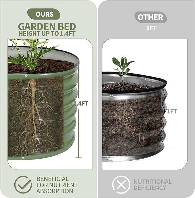 Galvanized Raised Garden Bed - Image 6
