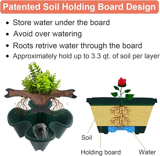 DUNCHATY Stackable Planter, Vertical Garden Planter - Image 3