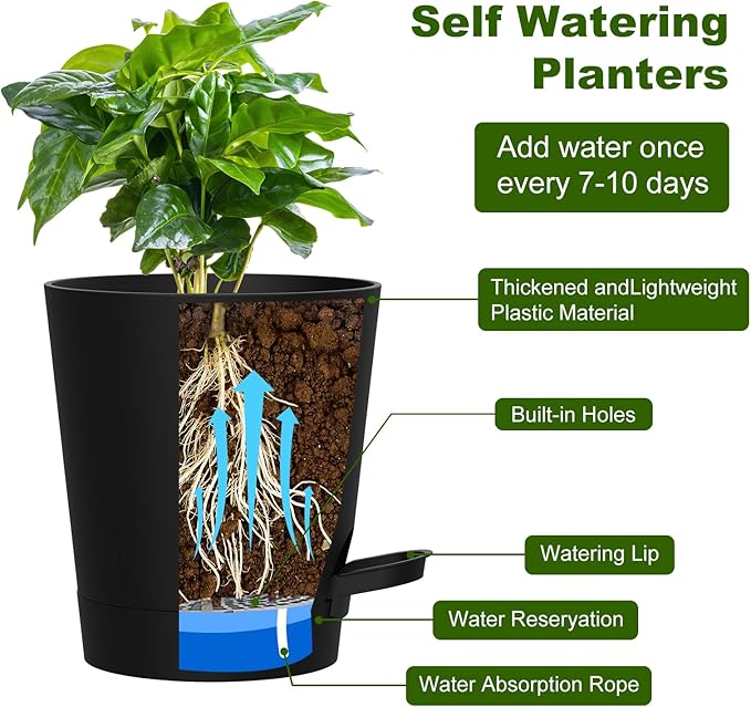 Self Watering Pots, 4 inch Flower Pots - Image 4