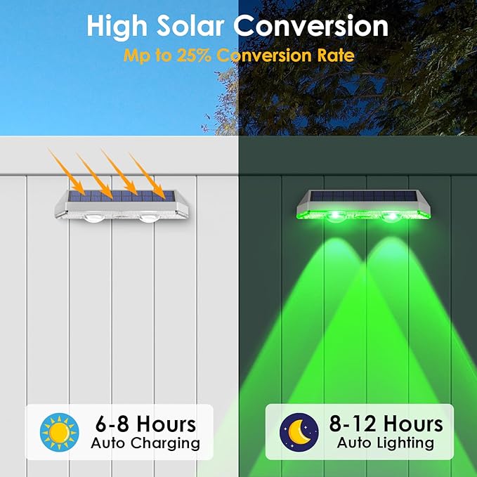 8 Pack Solar Fence Lights Outdoor - Image 3