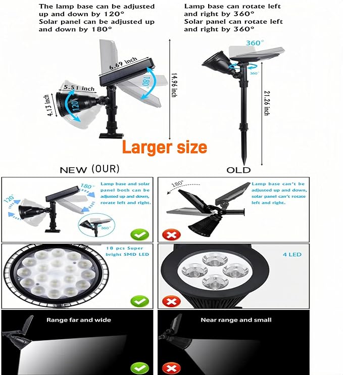 Solar Spotlights Outdoor 18 LED 300 Lumens Waterproof Adjustable Wall Light - Image 7