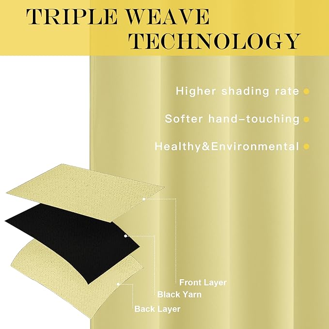 NICETOWN Kitchen Short Blackout Curtain and Drape - Image 3