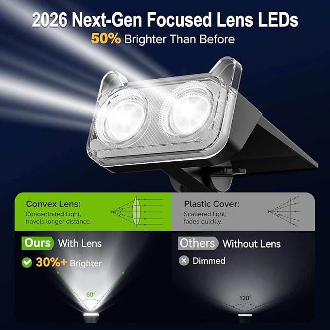 LETMY New Upgrade Solar Spot Lights Outdoor Waterproof - Image 5