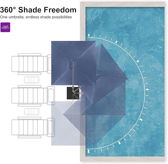 PURPLE LEAF Patio Umbrella 8' X 8' Rectangle Cantilever Umbrella Large Aluminum - Image 5