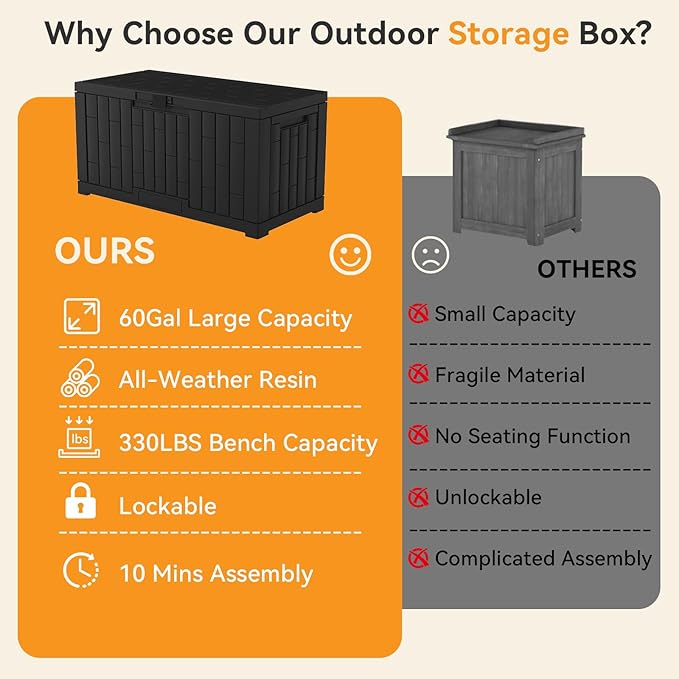 NEWBULIG 60 Gallon Deck Box, Waterproof Outdoor Storage Box - Image 6