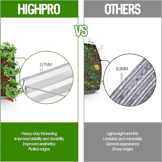 Highpro Galvanized Raised Garden Bed Kit, 4×2×1ft Planter Box - Image 3