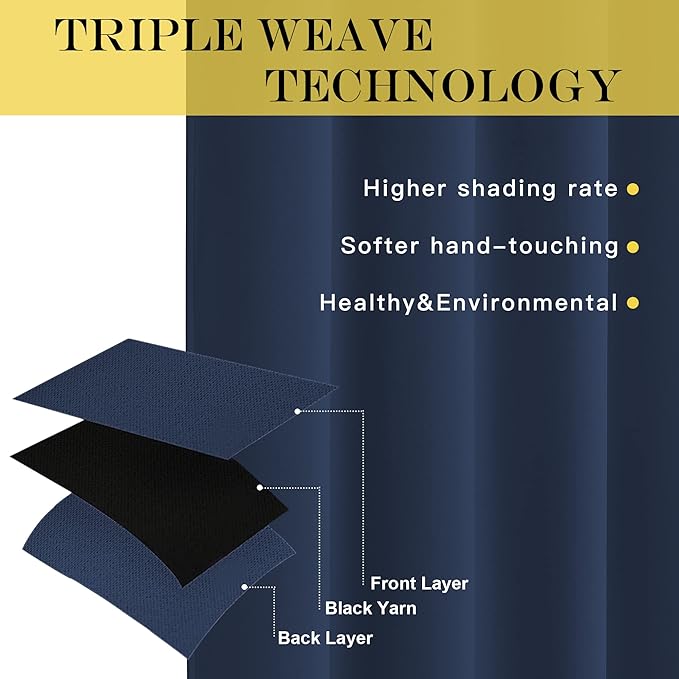NICETOWN Bedroom Curtain 78 inch Length - Image 2