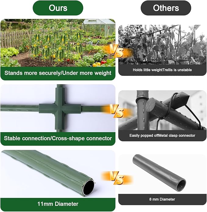 U-Shape Cucumber Trellis for Raised Bed - Image 5