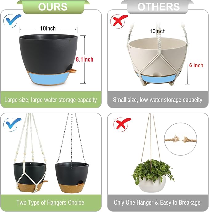 10 inch Self Watering Hanging Planters, 2 Pack Hanging Flower Pots - Image 5