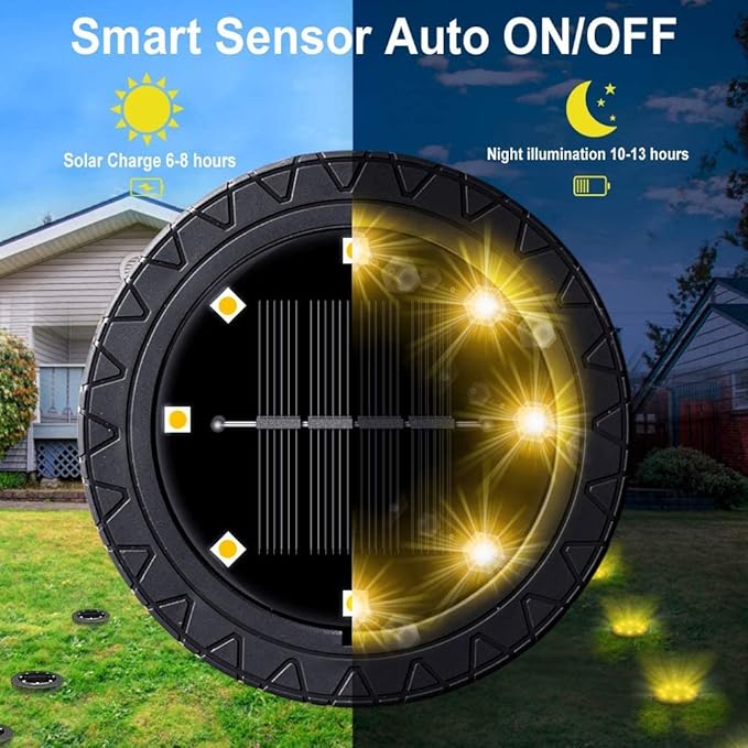 Solar Powered 2Pack, Waterproof LED Outdoor Disk Lights - Image 2