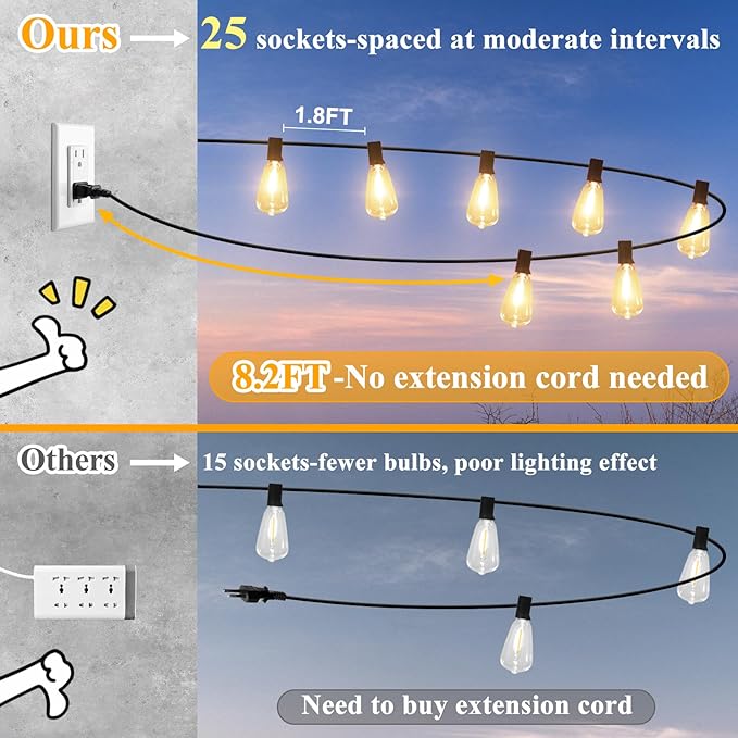 Brightever 50FT Outdoor String Lights Waterproof, 2700K Bright LED Patio Lights - Image 3
