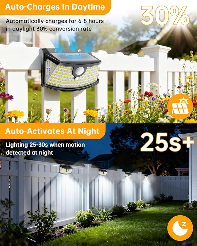 Aootek New Solar Motion Sensor Lights 120 LEDs - Image 5