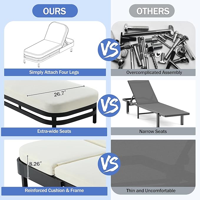 LUMISOL Outdoor Lounge Chair Set of 2, Modern Aluminum Chaise Loungers - Image 2