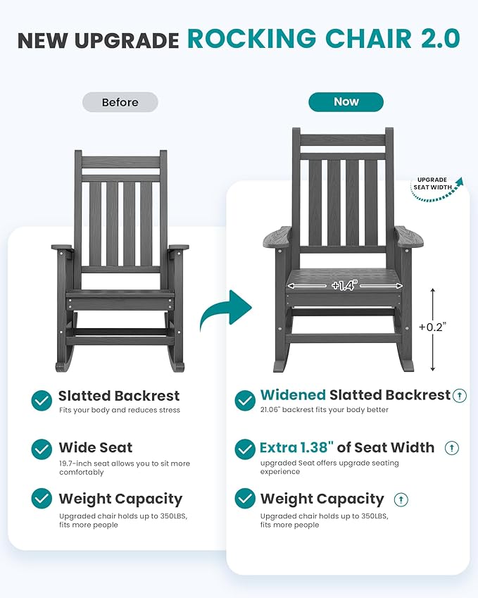 SERWALL HDPE Outdoor Rocking Chair Set of 8, Patio Rocking Chairs - Image 7