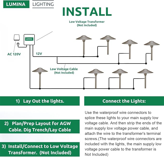 Lumina Lighting® 3W Landscape Lighting 12V Landscape Lights Low Voltage - Image 7