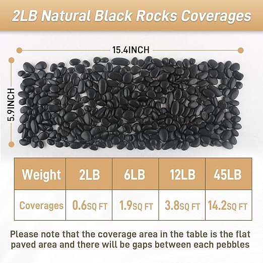 2lb Black Rocks for Planters- 1/4" - Image 5