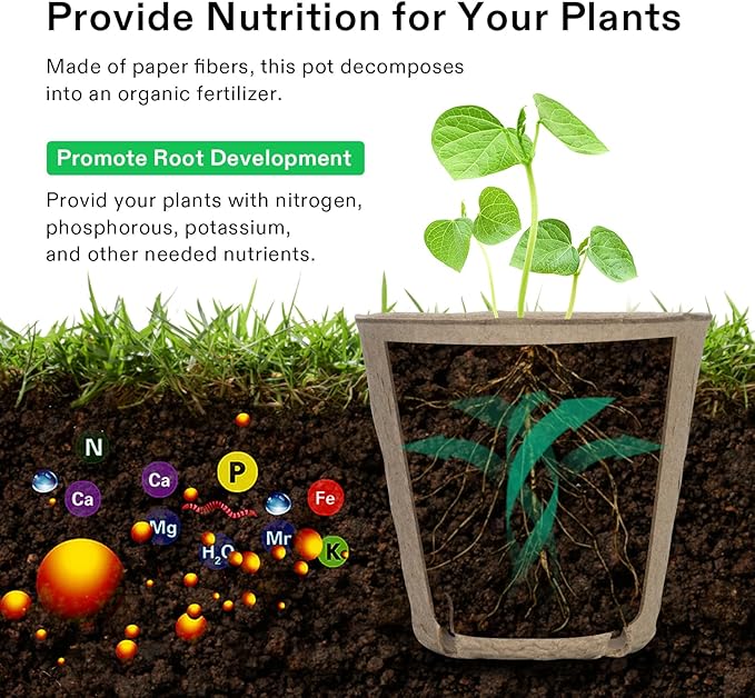VIVOSUN Peat Pots, 120 Packs 3.15-Inch Seed Starting Pots - Image 4