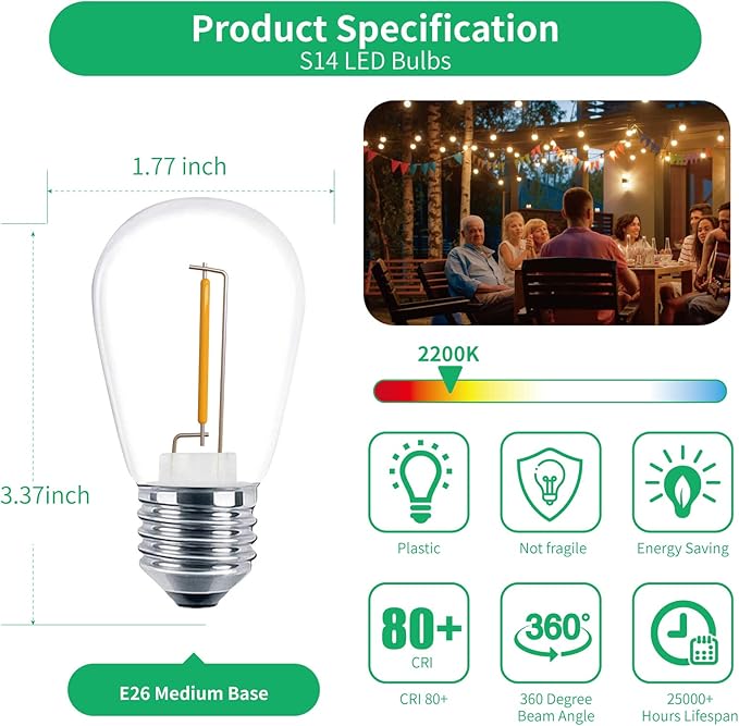 Meconard 48 Pack S14 LED String Light Bulbs, 1 Watt Shatterproof Replacement - Image 3