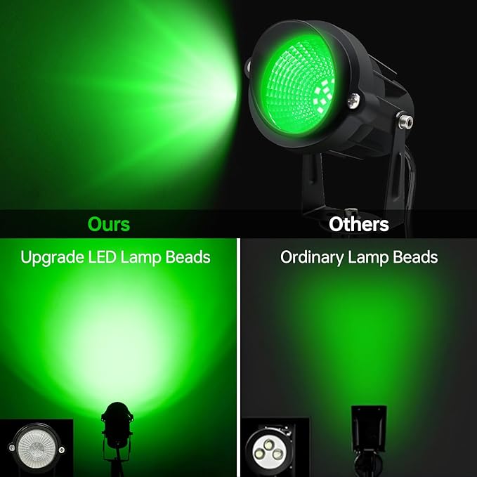 Green Outdoor LED Spot Lights for Yard & Garden – 12W Landscape Lighting - Image 3