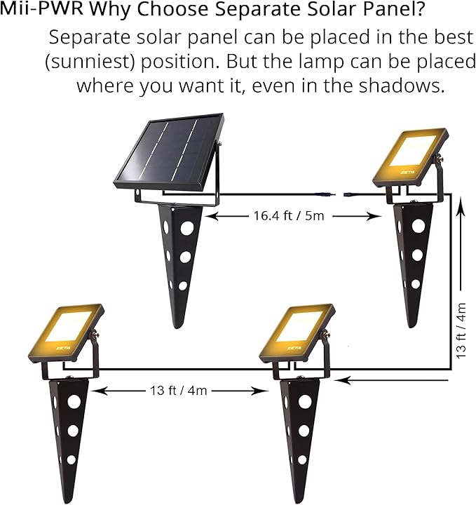 Solar Spotlights Outdoor Waterproof, Zeta 3-in-1 Spot Lights Metal Warm White - Image 2