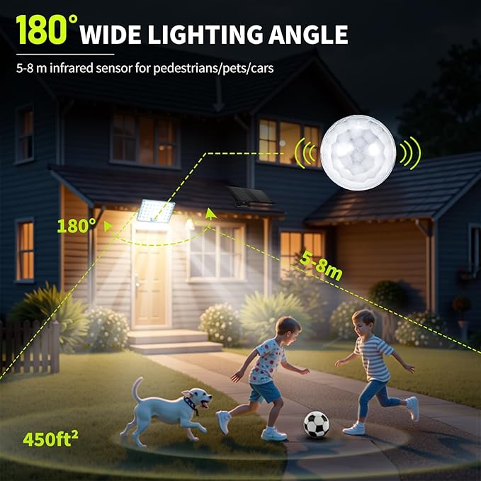 2pack 184 LED Solar Motion Lights Outdoor, Solar Wall Lights Outdoor Waterproof - Image 2