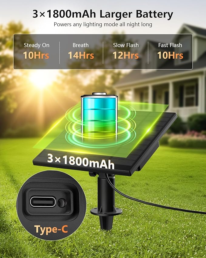 Brightown 175FT Solar String Lights Outdoor Waterproof - Image 4