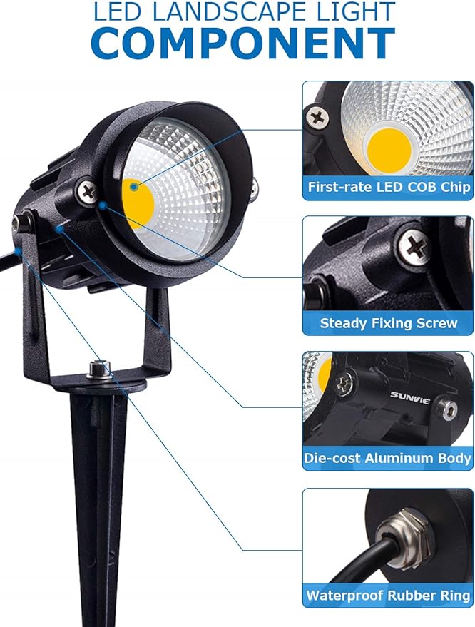 SUNVIE 12W Low Voltage LED Landscape Lights - Image 6