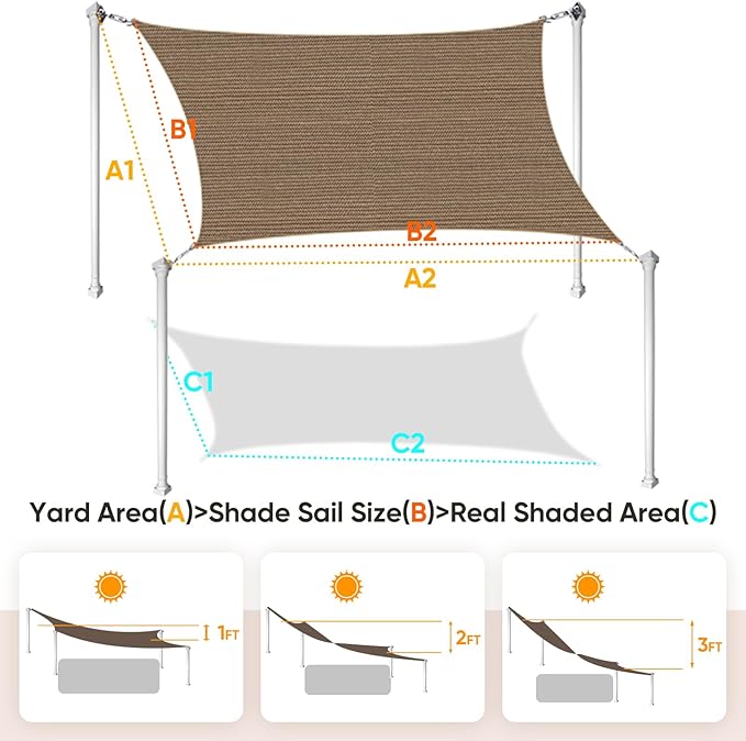 Quictent 12x16ft Rectangular Sun Shade Sail 185G HDPE Canopy 98% UV Block - Image 2