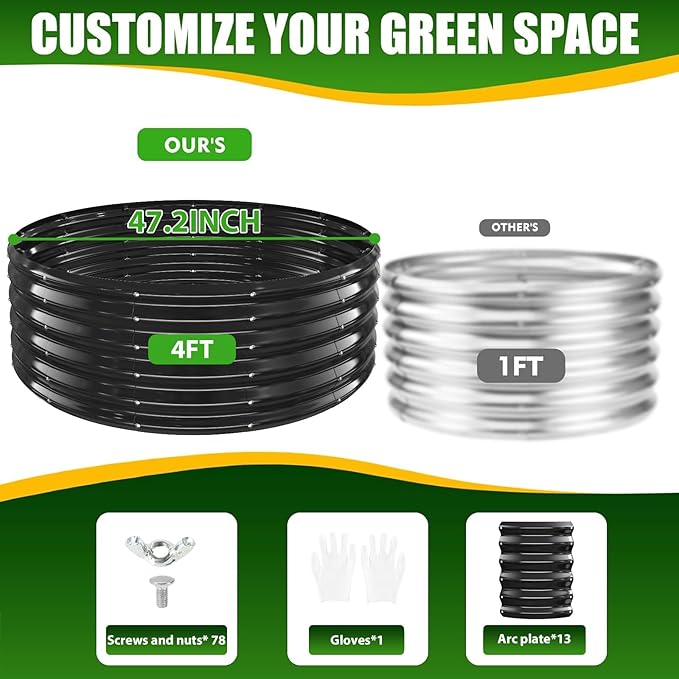 17" Tall Elevated Round Metal Rised Garden Bed- 4'x4' in Size and 0.8MM Thick - Image 4
