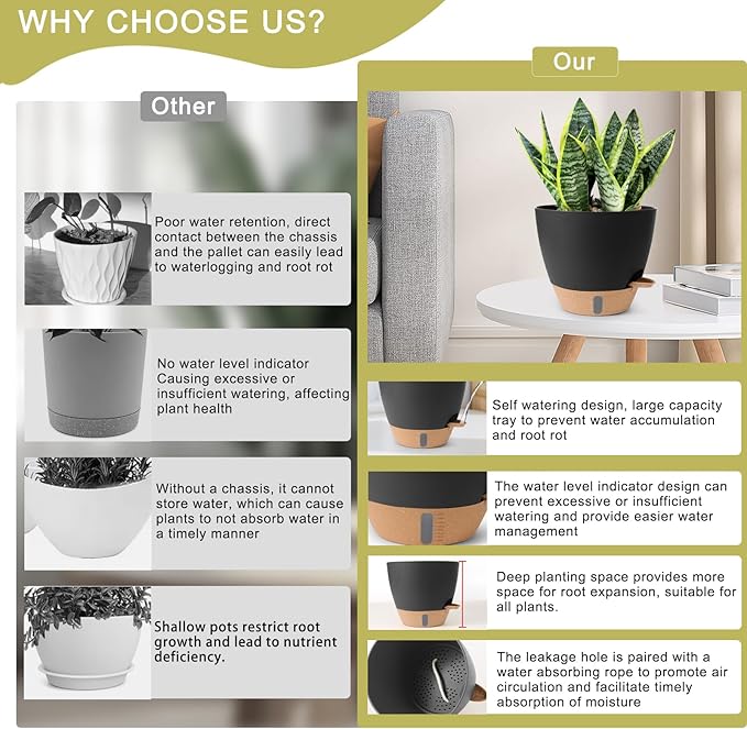Plant Pots, 12/10/9/8/ Inch Large Plastic Self Watering Flower Pots Indoor - Image 6