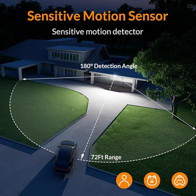 LEPOWER LED Security Lights Motion Sensor Light Outdoor, 38W 4200LM Light - Image 2