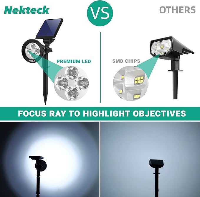 Nekteck Solar Lights, 2-in-1 Solar Spot Lights Outdoor, Waterproof Solar - Image 5