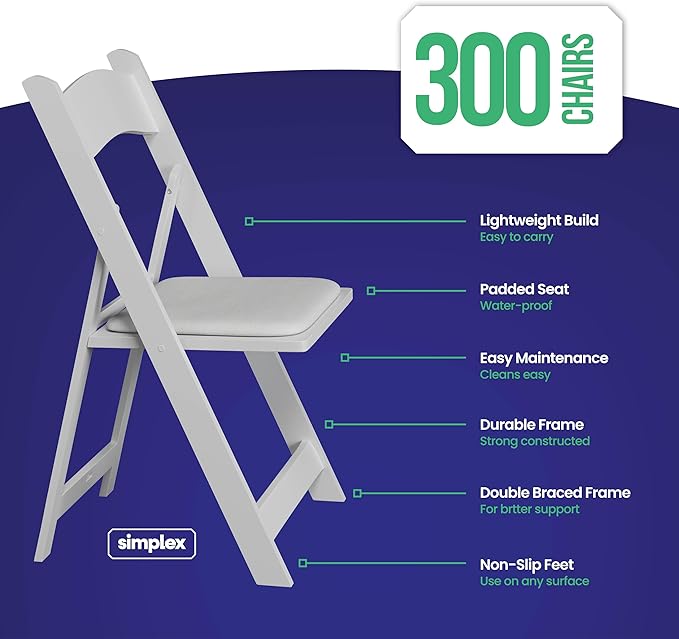 SIMPLEX 300 White Folding Chairs – Resin Stackable Foldable Chairs - Image 2