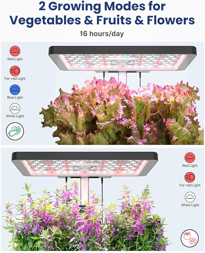 iDOO Hydroponics Growing System Kit 12Pods, Indoor Herb Garden System, - Image 4