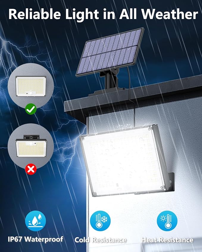 Solar Lights for Outside, 172LED 3Modes Split Motion Sensor Outdoor Lights - Image 3