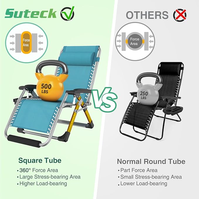 Suteck Oversized Zero Gravity Chair, 29In XL Outdoor Recliner Chair w/Removable - Image 6