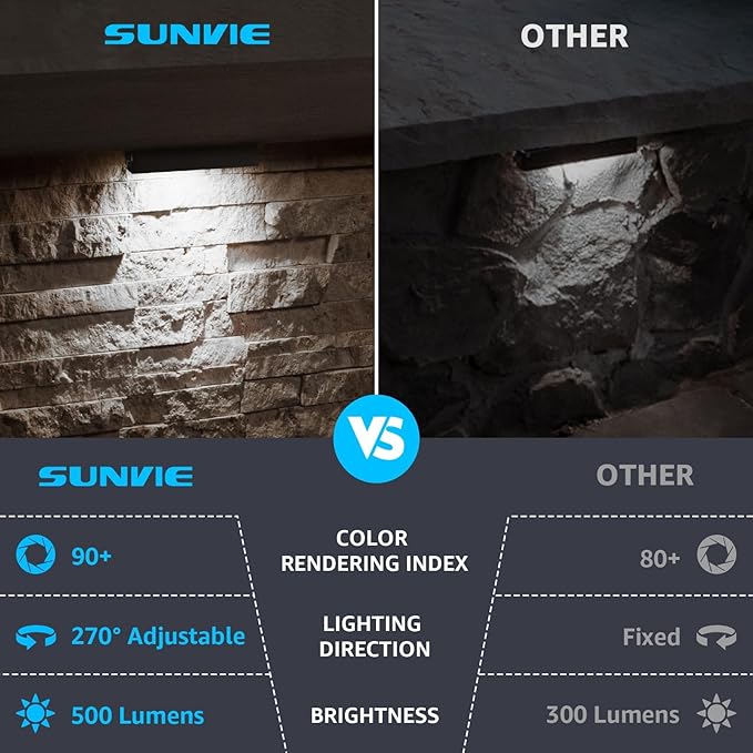 SUNVIE 7 Inch 5W LED Hardscape Lighting 5000K Daylight Retaining Wall Lights - Image 3