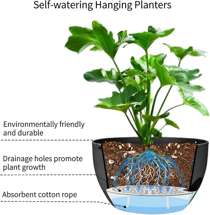 2 Pack Hanging Planters for Indoor Outdoor Plants, 12 Inch Self Watering - Image 6