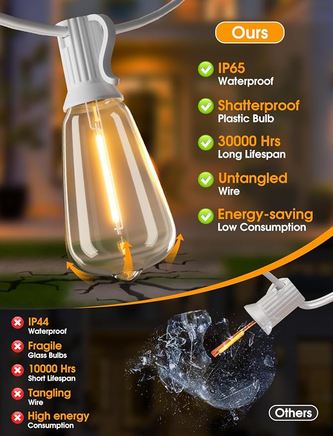 25FT Outdoor String Lights, Patio Lights - Image 6