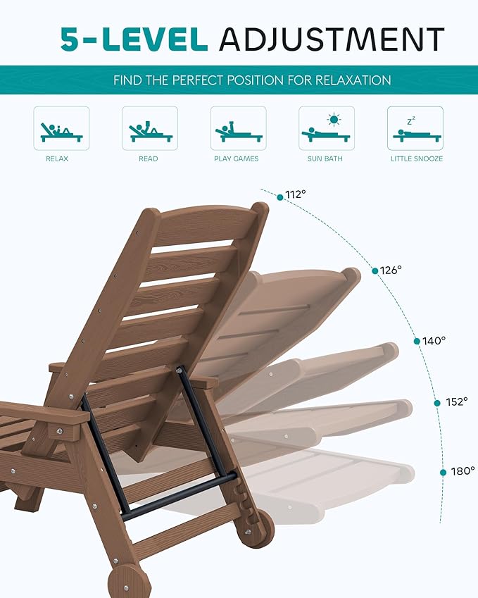 SERWALL HDPE Chaise Lounge Set of 2 - Image 3