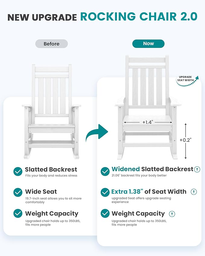 SERWALL Outdoor Rocking Chair, HDPE Rocking Chair - Image 5