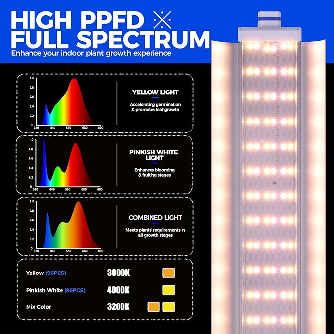 Barrina CX2Z Greenhouse with Grow Light - Image 5