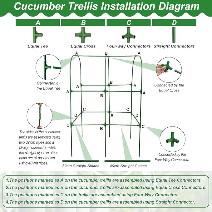 Cucumber Trellis for Raised Bed 50 x 34 Inch U-Shape Garden Trellis for - Image 7
