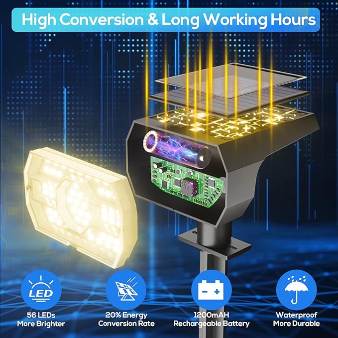 NYMPHY Solar Lights Outdoor Waterproof IP68, 56 LED 3 Lighting Modes Solar - Image 2