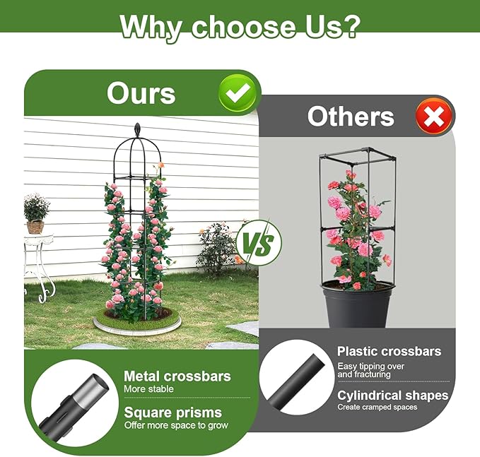2 Pack Garden Obelisk Trellis, Metal Covered Plastic Coating Rustproof Heavy - Image 3