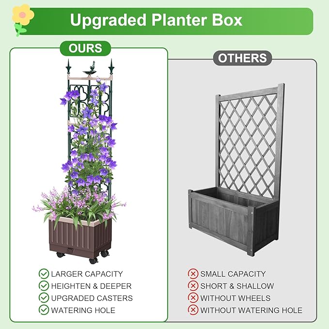 Raised Garden Bed Planter Boxes - Image 5