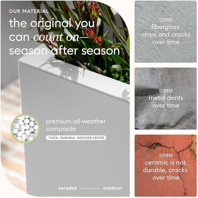 Veradek Block Series Span Plastic Planter - Image 8