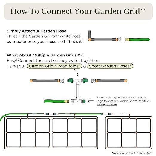 The Garden Grid | Garden Watering System - Image 9