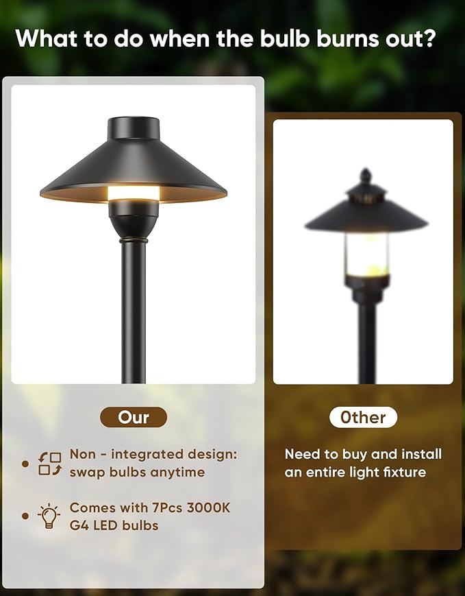 PARTPHONER Low Voltage Landscape Lighting 6-Pack, Aluminum 12V Pathway Lights - Image 2